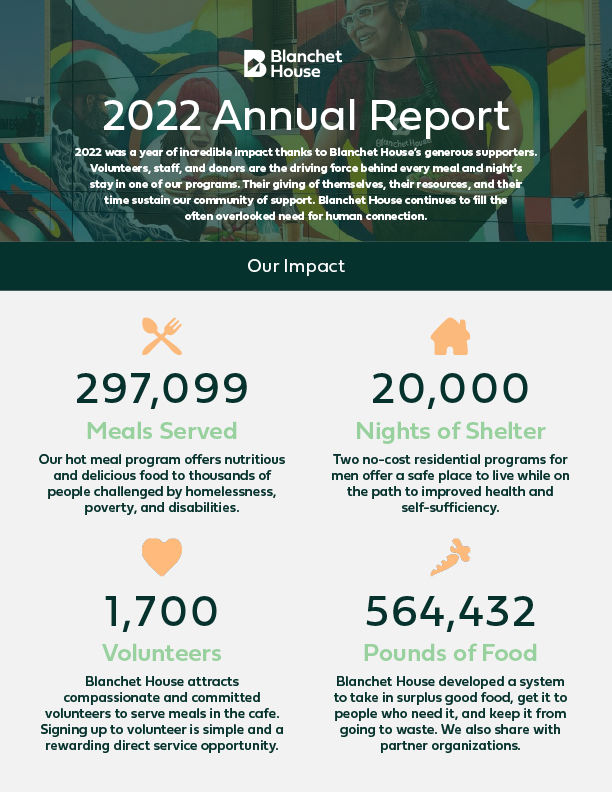 2022 Annual Report