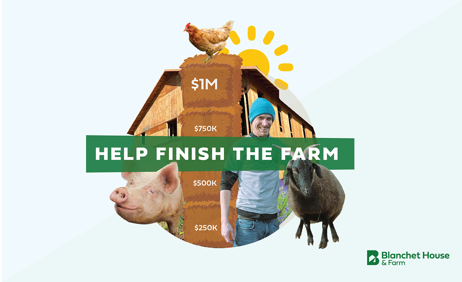 Funding Blanchet Farm, $1 Million Away From Opening New Doors